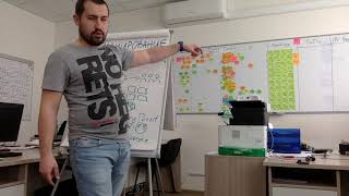картинка: Scrum. Планирование и бэклог спринта