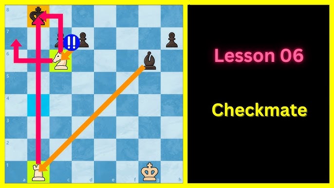 Chess 101: What Is Double Check? Learn How to Perform and Respond