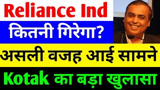 गरवट क वजह आई Reliance Industries Share Latest Newsreliance Industries Share Latest News Today