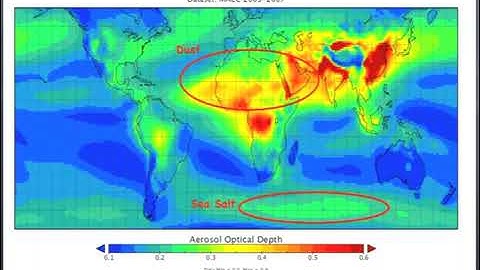 An Introduction to Aerosols Haze