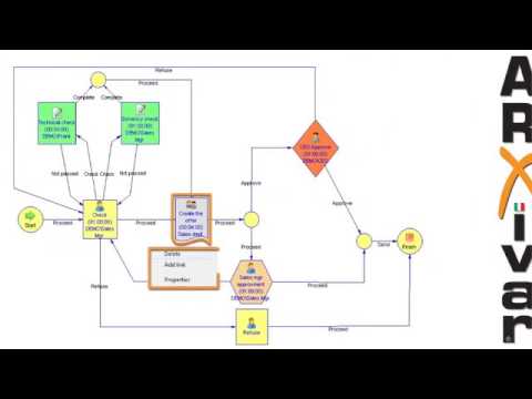 08 Demo modellatore di workflow di ARXivar - YouTube