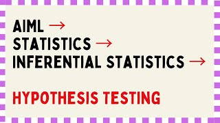🚨Hypothesis Testing in Data Science |👩‍💻Data Science for Beginners | Concept + Code Explained📈