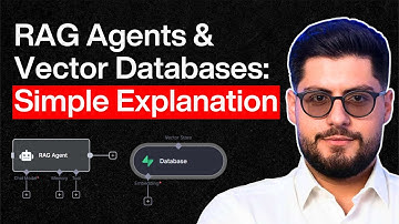 AI RAG Agents and Vector Databases: Explained!