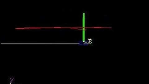 RecurDyn simulation - Inverted Pendulum