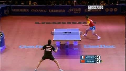 2011 World Cup: Adrien Mattenet - Zhang Jike (full match|short form)