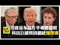美國與中國的緊張關係