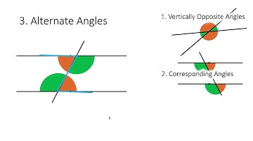 Angles in Parallel Lines - GCSE Maths - Addvance Maths