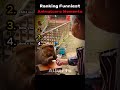Ranking Funniest Animalcore Moments 🐾