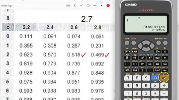 CLASSWIZ Casio FX-570EX | Using Interpolation to Construct OC Curve in Acceptance Sampling