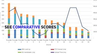 Why API Compliance Monitoring APImetrics 2018