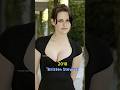 Kristen Stewart's Journey of Transformation: Beauty, Talent, and Bold Decisions