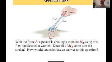 Moment Around an Axis - Scalar Form