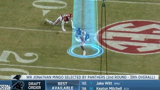 Steve Smith Sr.: Jonathan Mingo is almost like a running back playing receiver