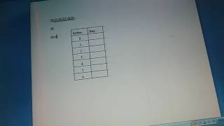 Hash File organization