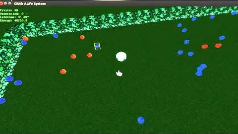 Environment Driven Emergent Behavior 2