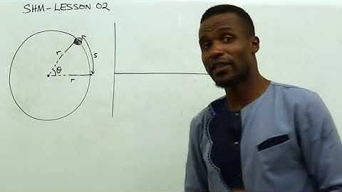 Simple Harmonic Motion Terms and equations used lesson 02 of 21   Advanced Level Physics UACE