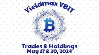 YieldMax ETF YBIT Trades & Holdings (May 17 & 20, 2024)