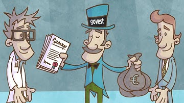 GOVEST Intro Animation