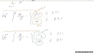 10.3 The Integral Test