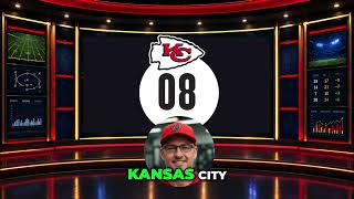 NFL Office Pool Picks Week 4 | Confidence Picks 16 to 1 | Hot Streak Picks