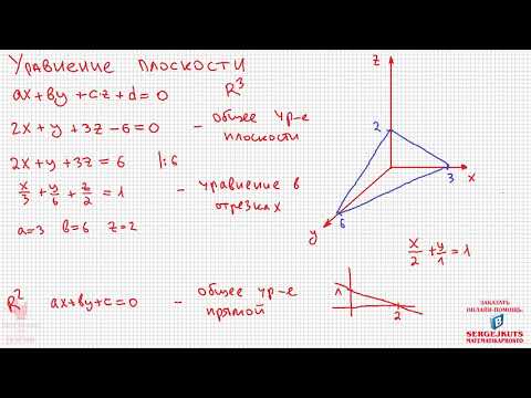 Математика без Ху!ни. Уравнение плоскости.