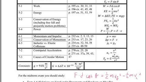 Physics Midterm Review (Day 1)