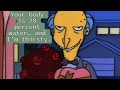 Brain Sneeze (The Simpsons)