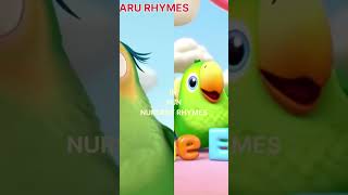 Main Tota main tota – Meeththu Meeththu Nursery Rhyme
