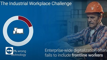 Enterprise Wearable Technology – TeamViewer’s Augmented Reality Solutions