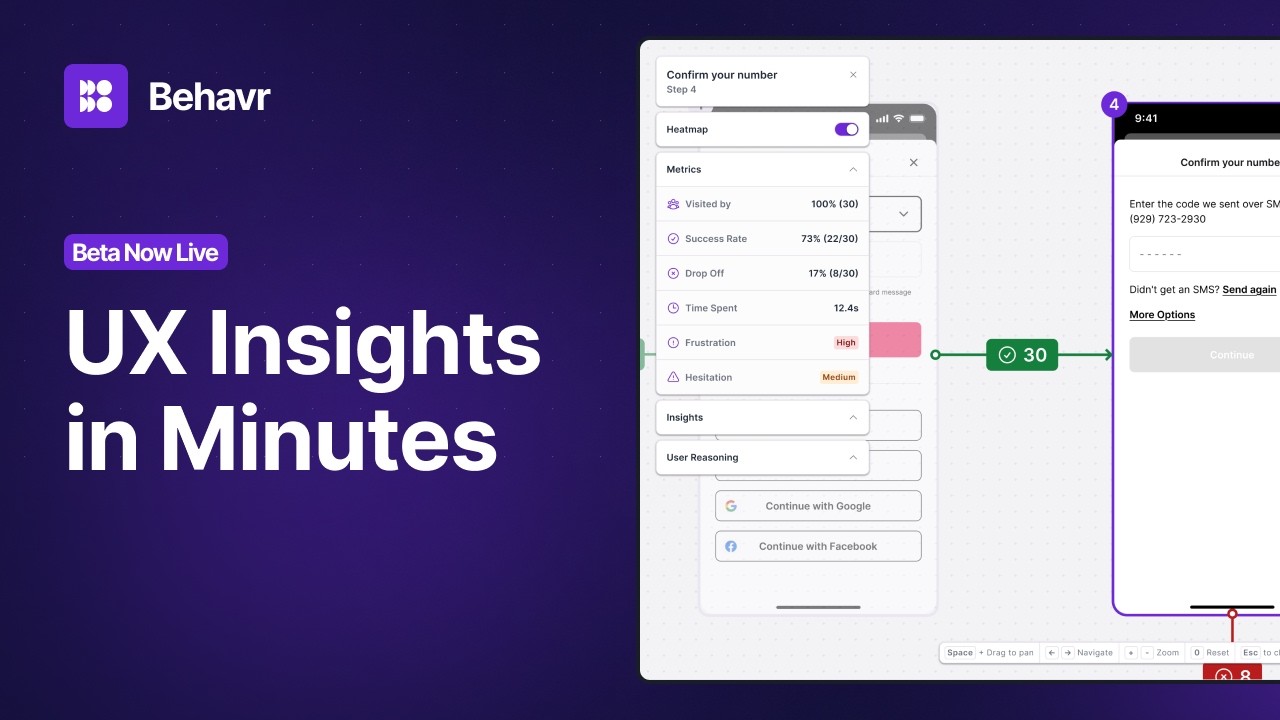 Behavr - UX Insights in Minutes from Your Figma Prototype