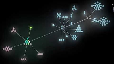 [visualization] Development of vk-io