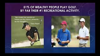 Golf, Business & Private Jets