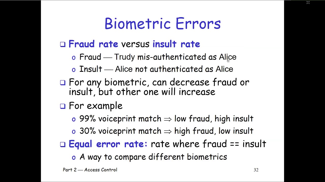 Lecture1 Biometrics YouTube