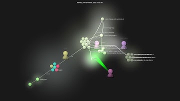 Gource visualisation: yuanqing/vdx on 2020-11-10