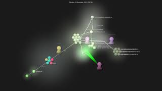 Gource visualisation: yuanqing/vdx on 2020-11-10
