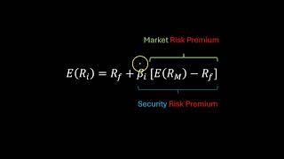 Solving Some Simple Problems Using The Capital Asset Pricing Model (CAPM) by Professor Ikram 517 views 3 months ago 10 minutes, 39 seconds