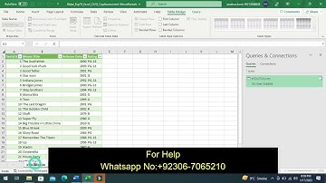 Exp19_Excel_Ch10_CapAssessment_Movie_Rentals | Excel Chapter 10 Capstone Assessment - Movie Rentals