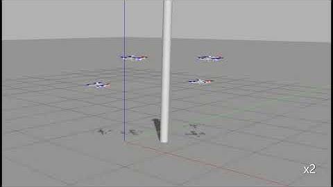 Formation control with simultaneous obstacle avoidance and connectivity maintenance (zoom)