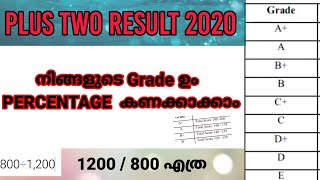 PLUS TWO RESULT 2023 KERALA | HOW TO CALCULATE  GRADE AND PERCENTAGE % OF YOURE MARK | IN 1200 /