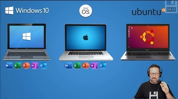 Level 2 Software Lesson 3: Software compatibility issues