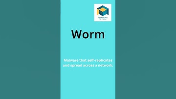 Malware Types Ransomware Spyware Virus #malware #types #ransomware #ransomwarevirus