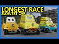 Forza Horizon 6 : We Raced the Slowest Car in the Game on Goliath...