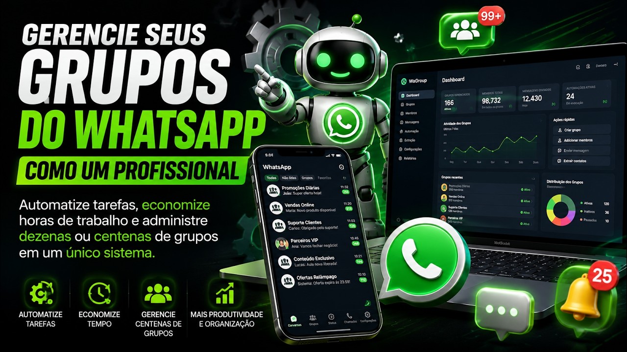 Prévia do vídeo WaGroup