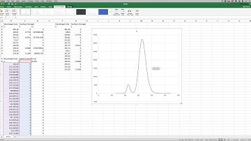 Plotting UV-Vis in Excel - Part 2