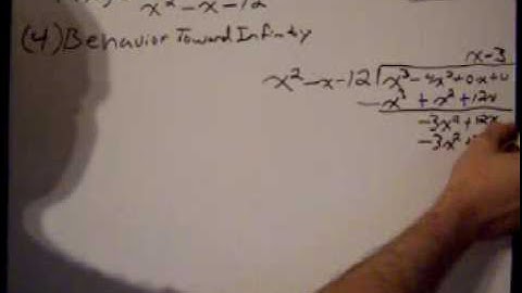 Rational Function Summary Part 7