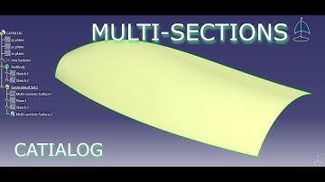 Surface Modeling with Multi-Sections Technique in CATIA V5 -CATIALOG