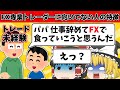 FX専業トレーダーを目指す前にやるべき適性診断/ゆっくり解説