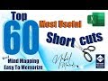 Top 60 Most Useful Excel Shortcuts - With Mind Mapping ► Easily Memorizing