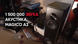 1 500 000 рублей звука: акустика Magico A3