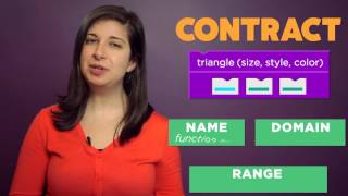 CS in Algebra: Contracts